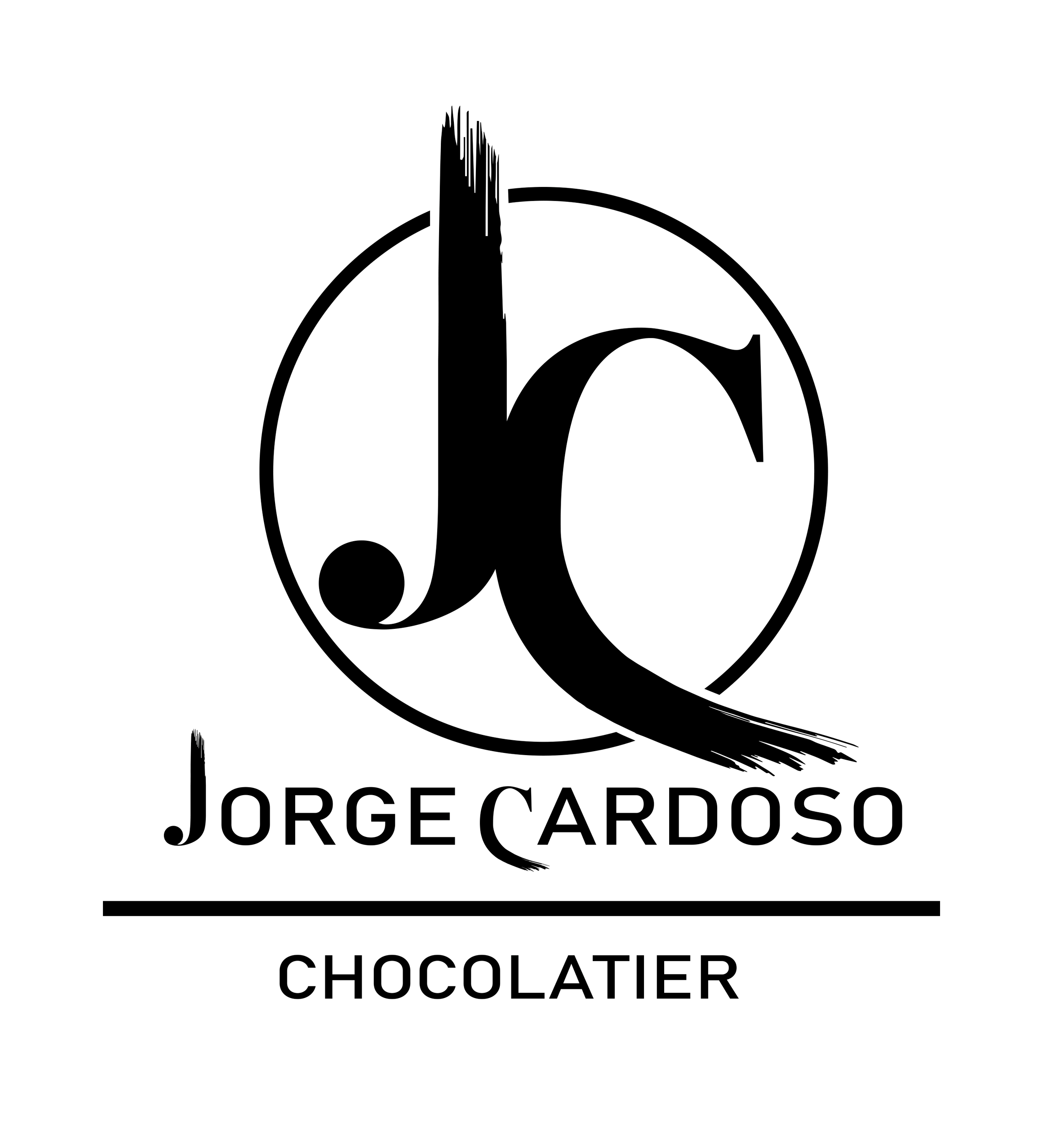 Jorge Cardoso Chocolatier Sàrl
